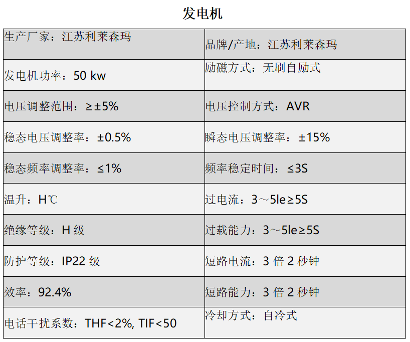 陜西柴油發(fā)電機(jī)組保養(yǎng)