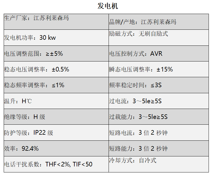 陜西柴油發(fā)電機(jī)組銷(xiāo)售