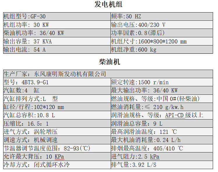 陜西柴油發(fā)電機(jī)組保養(yǎng)