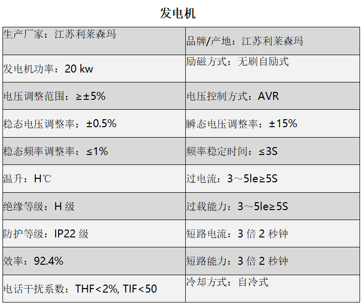 陜西柴油發(fā)電機(jī)組租賃