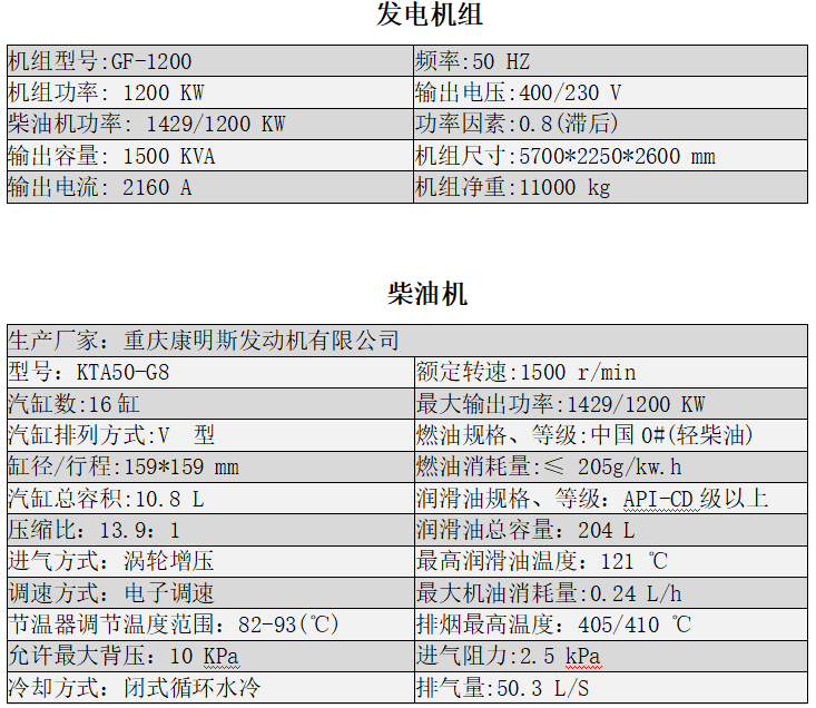 陜西柴油發(fā)電機(jī)組保養(yǎng)