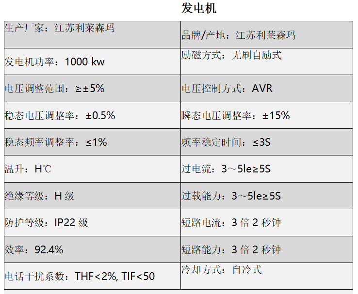 陜西柴油發(fā)電機(jī)組銷售